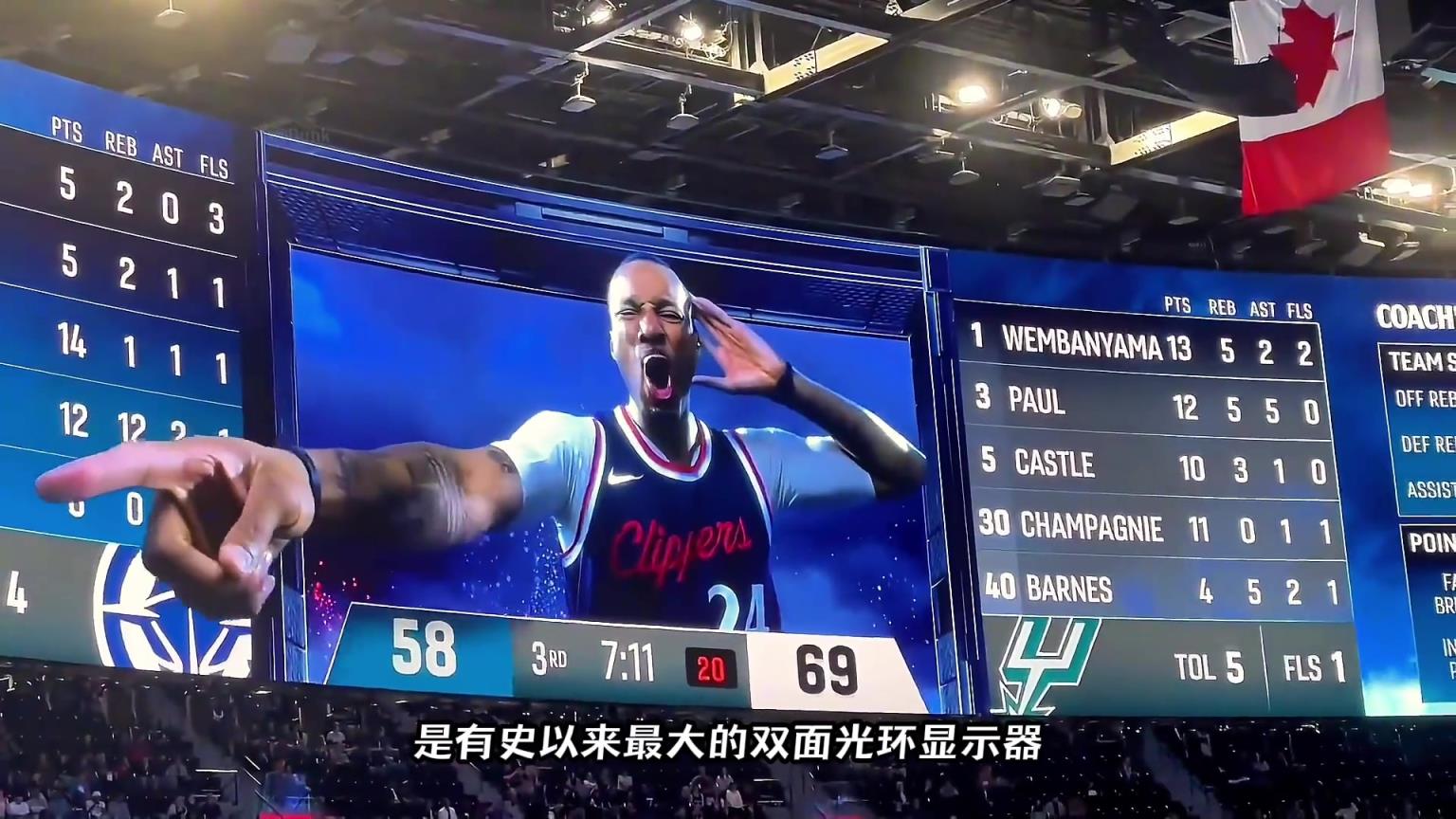 NBA最震撼的裸眼3D大屏幕，耗資20億的快船球館有多壕？