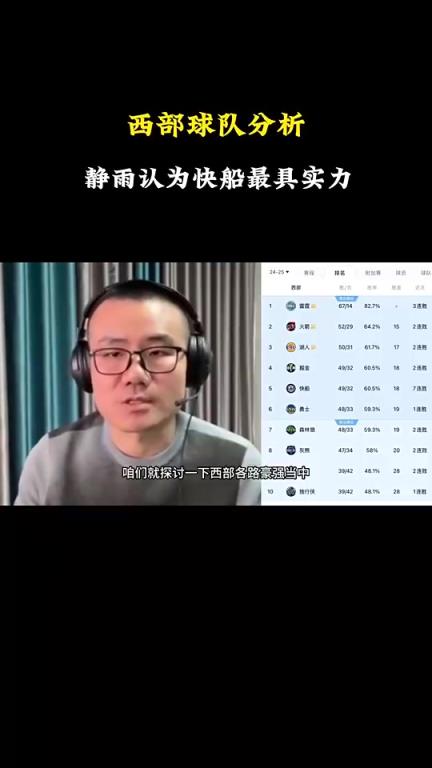 徐靜雨分析西部戰(zhàn)力：雷霆火箭湖人勇士都有短板，快船看上去最完美戰(zhàn)力最強