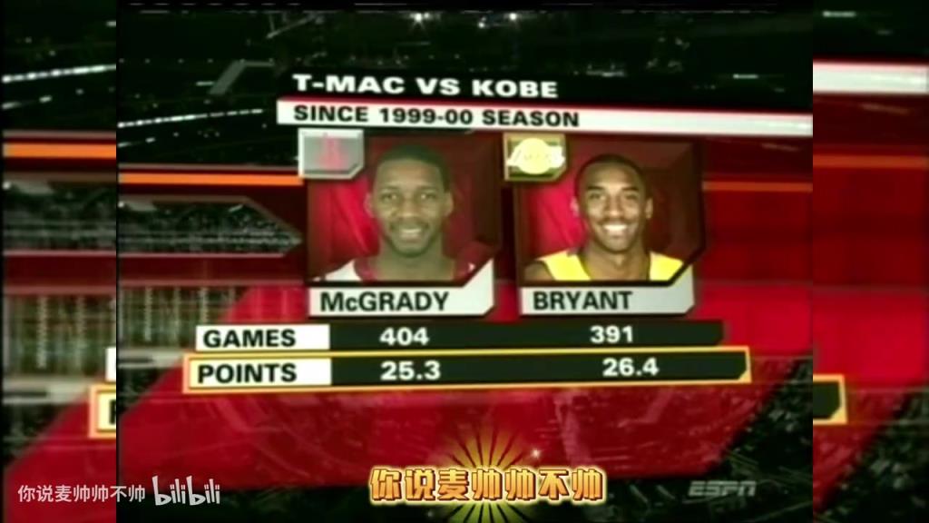 兩大王牌！07年火箭湖人賽前，轉(zhuǎn)播商放上了科比和麥迪的對(duì)比！
