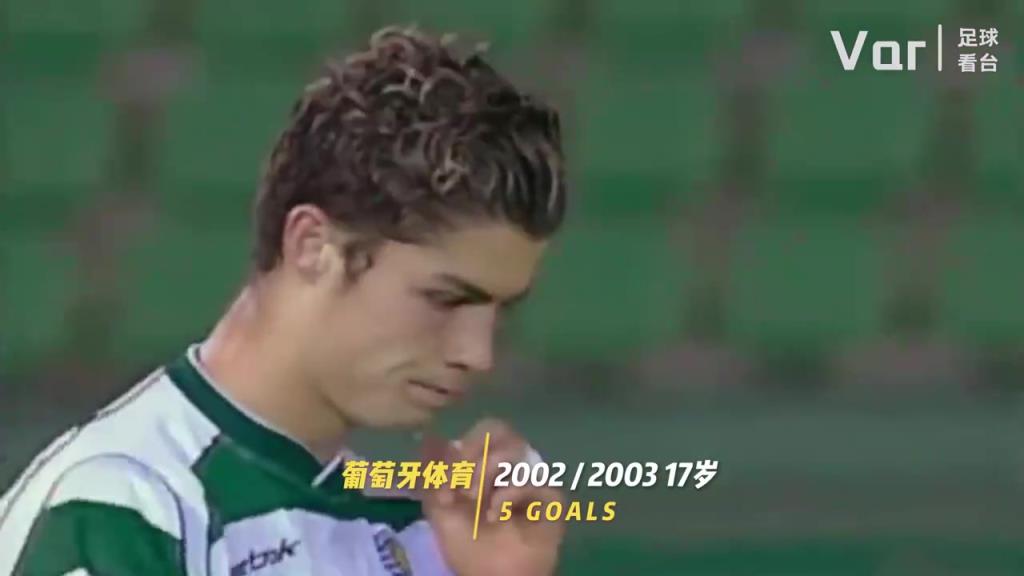 你是從什么時(shí)候開(kāi)始看C羅的？C羅的20年變化！